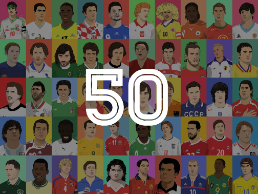 احمد راضي ضمن قائمة 50 لاعب